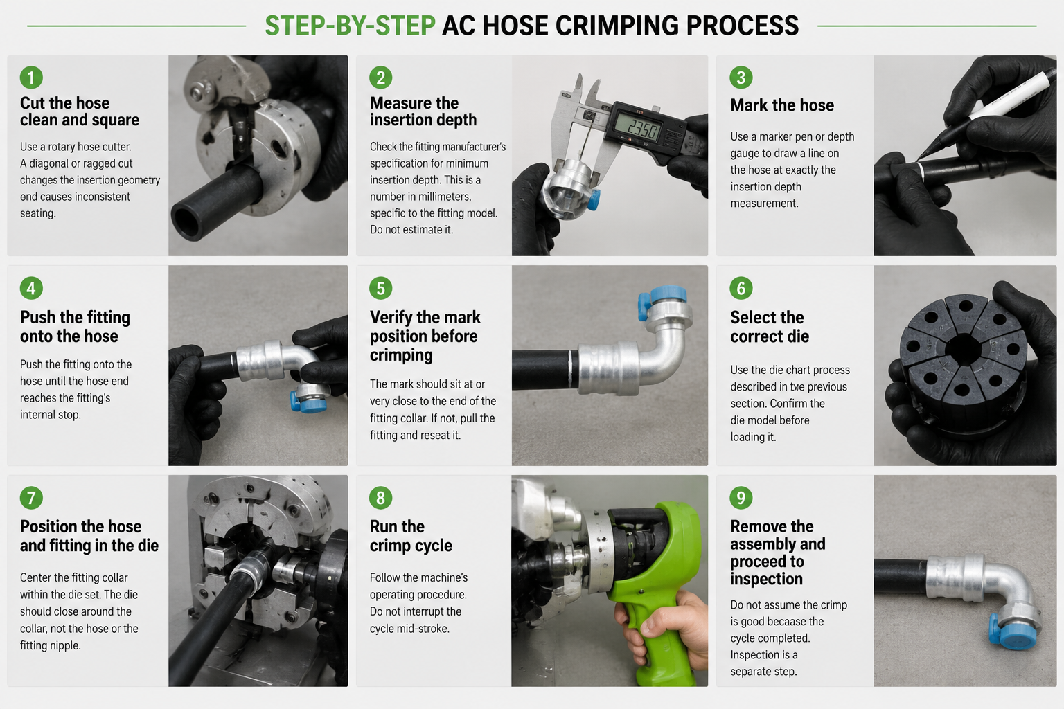 Step-by-step AC hose crimping process